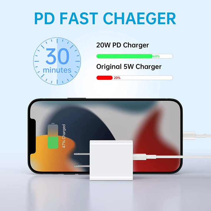 USB C Wall Charger Block 20W, Dual Port USB-C Wall Plug-in USB Charger 20W PD & QC3.0 USB A Fast Charging Block for iPhone 14/13/12/11 /Pro Max, iPad Pro, AirPods Pro, Samsung Android Phones and More.

Feature:

✅Fast charging: Dual Port Design - QC3.0 USB-A & PD USB-C Allows you to charger two mobile devices simultaneously at high speed.Save more time. Offers fast and efficient charging up to 3X faster than a 5W charger. Charge your iPhone 13 up to 50% capacity in just 30 minutes with the original cable.

✅Light and portable: This compact usb wall charger is designed to fit in your pocket, bag, or carry-on bag.

✅Multi-use: This charger works just as well as home as it does in the office or while travelling.

✅Using simple: Simply just plug it in, attach any existing USB charging cable, and its ready to go.

✅Safe and Reliable: Charging begins and ends automatically when the battery is full.

US Specs:

Input: 100-240V~0.7A 50/60Hz
Output Type-C: 5.0V=3.0A/9.0V=222A/12.0V=1.67A
Output USB: 5.0V-30A/9.0V=20A/12.0V-1.5A
Type-C+USB: 5.0V==3.0A max

✅Function:

Multiple Protection,
Short Circuit Protection,
Overcharge Protection,
Over Power Protection,
Over-Voltage Protection,
Over-Current Protection,
Over-discharge Protection,
Over Temperature Protection,
Enclosure Protection,