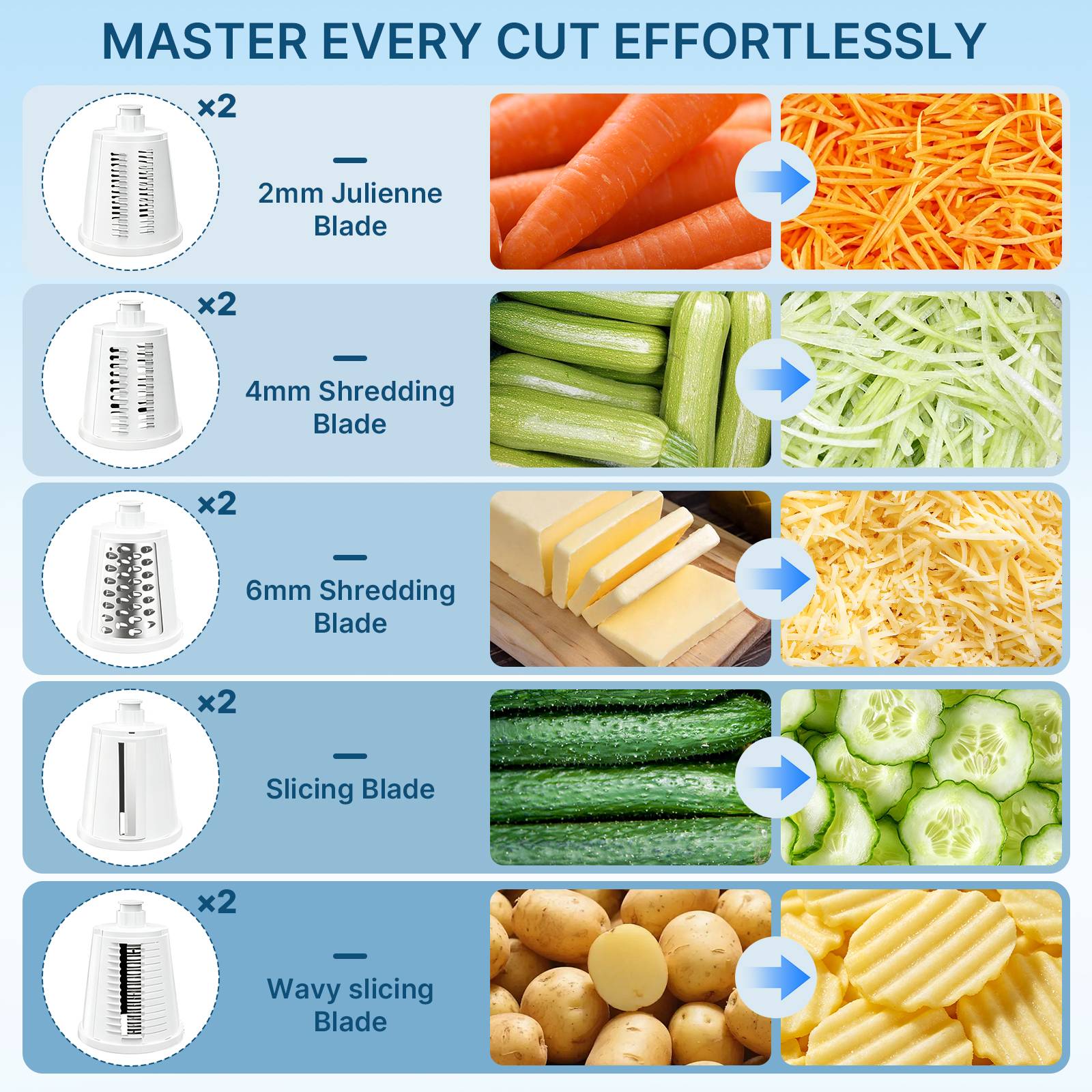 Upgrade your kitchen with the GOLDLEMON Multifunctional Rotary Cheese Grater. Featuring 5 interchangeable sets (10 total) of premium stainless steel blades, this versatile tool handles all your slicing, shredding, and grating needs with a simple turn of the handle. Designed in a modern minimalist white, it seamlessly complements any kitchen decor while delivering professional-grade performance.
Equipped with a massive 3.5-inch large feed chute, it easily accommodates whole vegetables and cheese blocks, drastically reducing your pre-cutting and preparation time. The fully detachable body ensures effortless, worry-free cleanup, while the heavy-duty suction base locks firmly onto smooth surfaces for rock-solid stability. Complete with a dedicated blade storage container, it keeps your kitchen safe, organized, and clutter-free.
Specifications:
Color: White
Material: ABS + PC + Stainless Steel
Dimensions: 10.6 x 5.1 x 5.1 inches
Special Features: 3.5-inch Large Feed Chute, Easy to Clean, Ergonomic Hand Crank, Modern Minimalist Style
Brand: GOLDLEMON
Package Includes:
1 x Multifunctional Rotary Cheese Grater (White)
10 x Stainless Steel Blades (5 Sets)
1 x Blade Storage Container
1 x User Manual