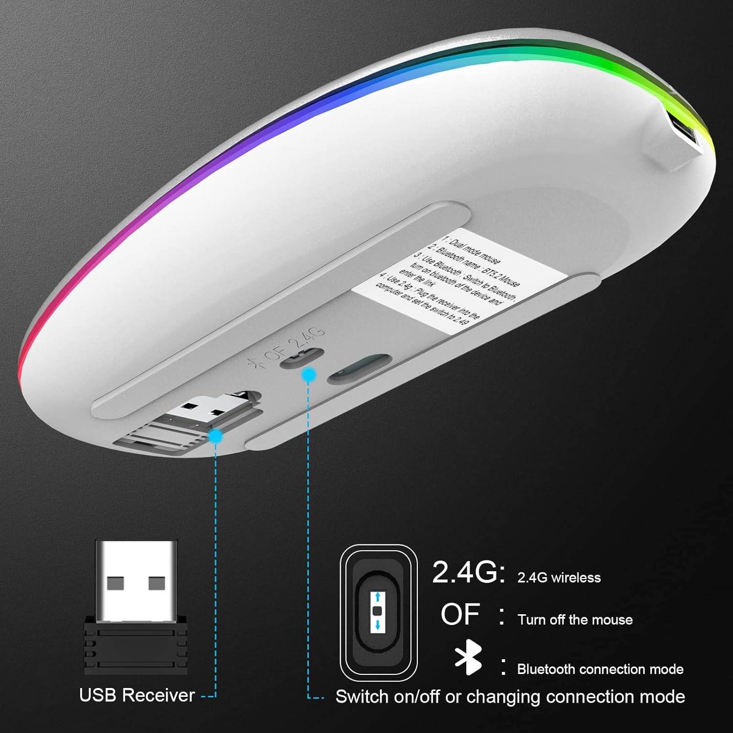 3-Level DPI Adjustable
The slim wireless mouse has three-level adjustable DPI, which can easily switch the pointer speed at any time to meet different needs. For example, when playing games, you need a suitable DIP to satisfy the experience.

Two Connection Methods
2.4G wireless and Bluetooth connection to meet different needs. At the same time, it supports Type-c port devices. You can use this light up mouse whether your device is equipped with a USB port or a Type-C port.

Rechargable Mouse
The mouse built-in rechargeable battery, with a charging cable.

Notes:The blue light shows when charging.

The blue light turns off automatically when fully charged.

How to use it:
A. 2.4Ghz Mode:
Switch to "ON/OFF" button to right.And Plug the receiver into the USB port of your computer, Then you can use the mouse in 2.4GHz Mode.

B. Bluetooth Mode:
1. Turn on the device's Bluetooth function

2. Switch to "ON/OFF" button to left. (Bluetooth mode)

3. Search the product of Bluetooth and find “BT5.1 Mouse” to pair. Then you can use the mouse in Bluetooth Mode.

Working Manner: Wireless 2.4GHz
Warking voltage:3.7v
Charging Time: 2-3H
Battery: Rechargeable lithium battery
Backlit LED:7 Color Breathing lights
Battery Capacity:50CmAh
Life Time: Over 30days