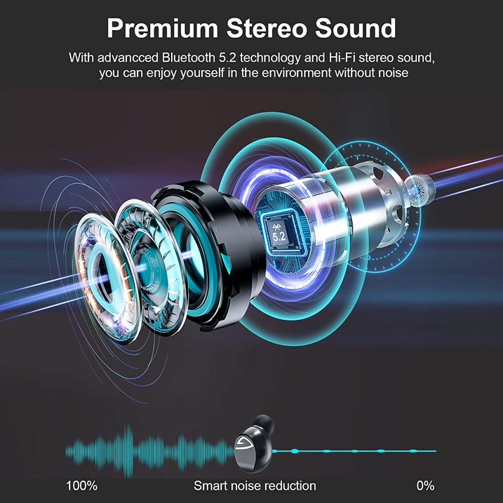 Wireless Earbuds HiFi Stereo Sound Deep Bass Bluetooth 5.2 Headphones with USB-C Charging Case Noise-Cancelling and Fast-Charge in-Ear Earphones Touch Control Headphone for Sports Office.

DSP enhances hd call anti-interference DSP enhances sound technology to realize dual-ear HD call and make communication clearer and better.
. The APTX class 8MM surround sound driver unit contains a biocomposite diaphragm, a high performance audio parsing chip, and an audio EQ tailored for the user with a powerful bass, crisp mid-range and penetrating high frequency.
. Compact, invisible and comfortable to wear special symmetrical streamlined design, round and fit the auricle, wear stable crazy can not be thrown off, skin-friendly silicone ear cap, soft and comfortable!
. Double battery life from morning to night for 10-12 hours of continuous work, built-in large capacity lithium battery, lightweight at the same time can bring more powerful battery life, much longer than the same headphones.
. Nano-scale waterproof technology, seamless makes H15 has a higher waterproof grade, rain immersion is not afraid!